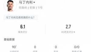 BetVictor伟德官网-误入高端局❓️马丁内利2失良机0过人 传球成功率60%  全场最差？